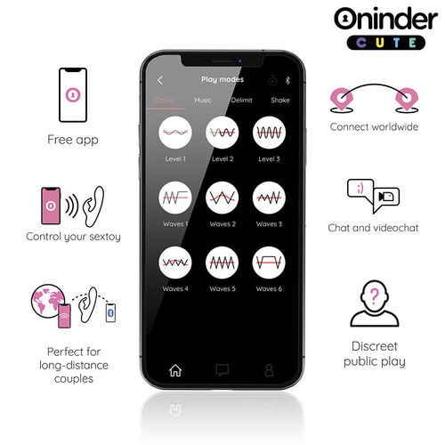 ONINDER CUTE - LOVE BUNNY VIBRADOR PUNTO G Y CLITORIS - APP MUNDIAL GRATUITA