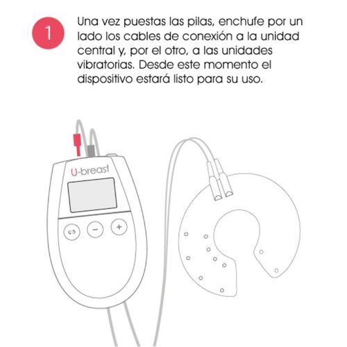 U BREAST AUMENTO PECHOS ELECTROESTIMULACION