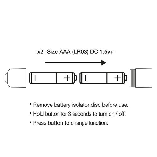 ROCKS-OFF - PRISM BALA VIBRADORA