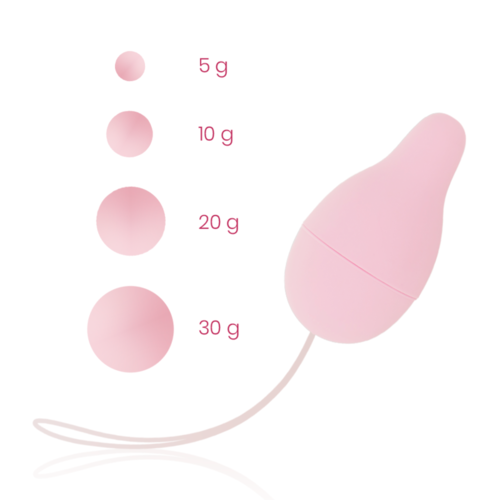 OHMAMA - DESARROLLADOR SUELO PELVICO KEGEL SISTEMA DE PESOS