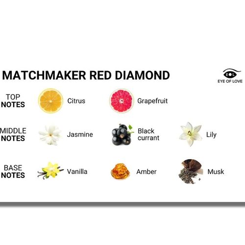 EYE OF LOVE - MATCHMAKER RED DIAMOND  PERFUME FEROMONAS PARA ELLA 30ML